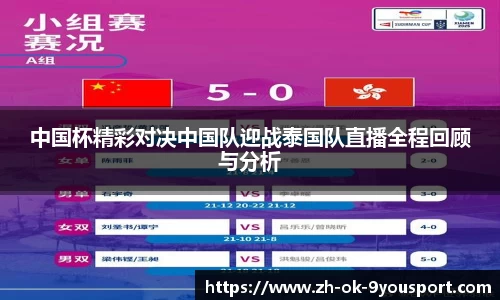 中国杯精彩对决中国队迎战泰国队直播全程回顾与分析