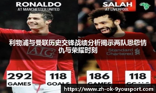 利物浦与曼联历史交锋战绩分析揭示两队恩怨情仇与荣耀时刻