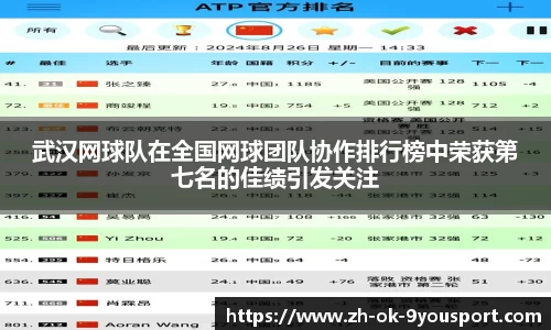 武汉网球队在全国网球团队协作排行榜中荣获第七名的佳绩引发关注